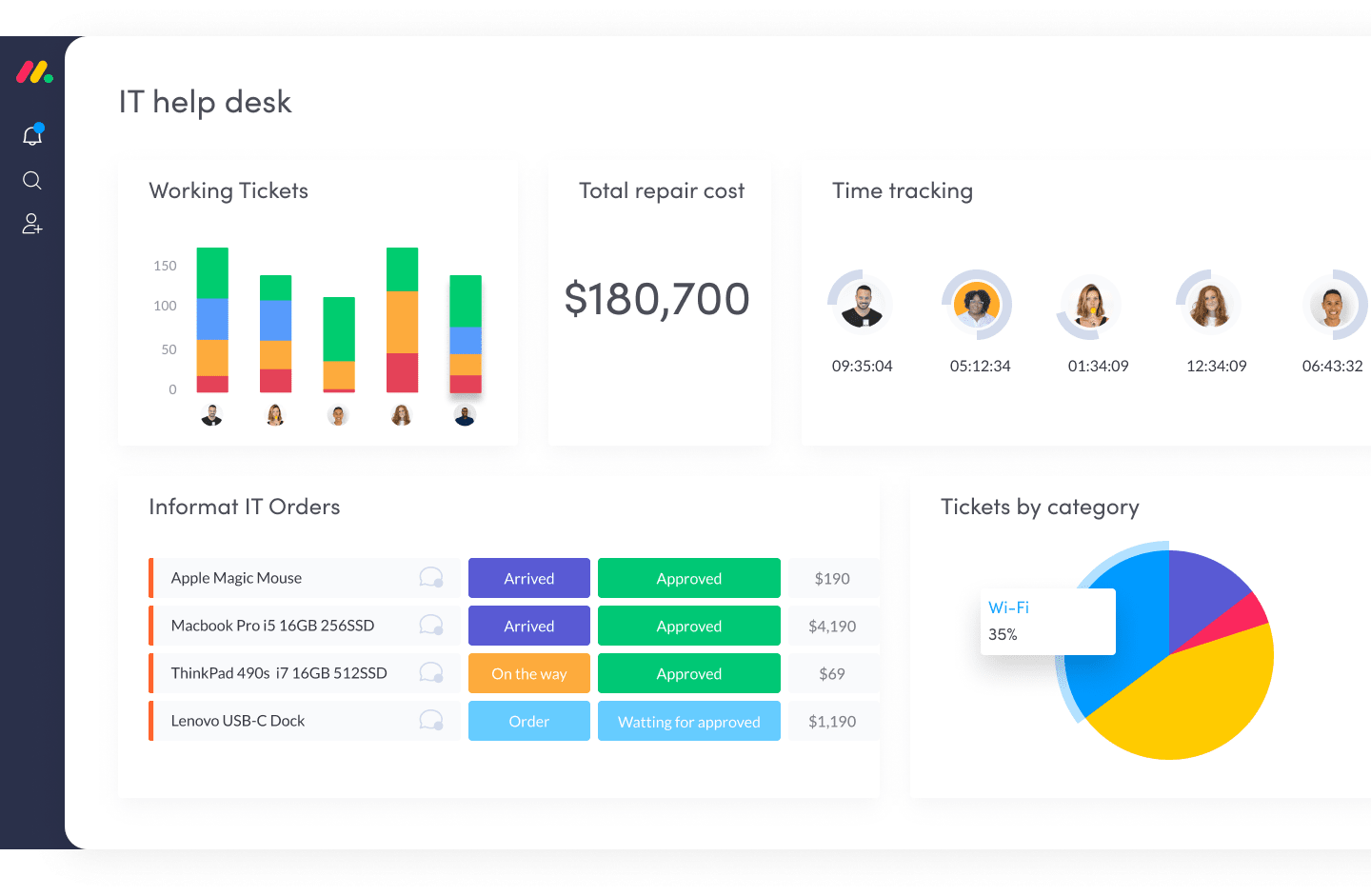 monday.com screenshot