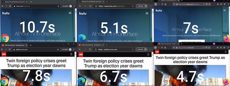 speed test of WF edge vs google chrom vs firefox